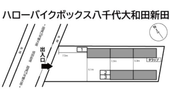 ハローバイクボックス八千代大和田新田